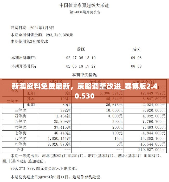 新澳2024正版資料免費公開，探索與啟示