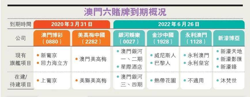 澳門一碼一肖，100%準(zhǔn)確預(yù)測的可能性探討