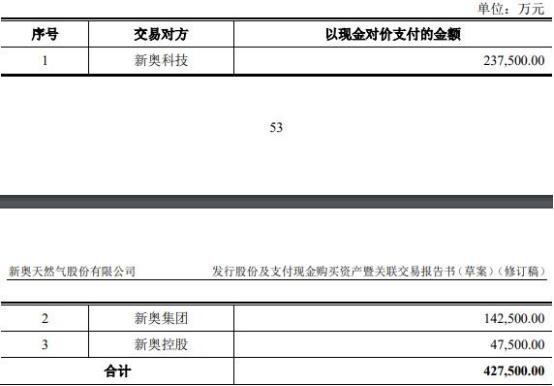 揭秘2024新奧資料，免費(fèi)獲取精準(zhǔn)資源，助力你的成功之路