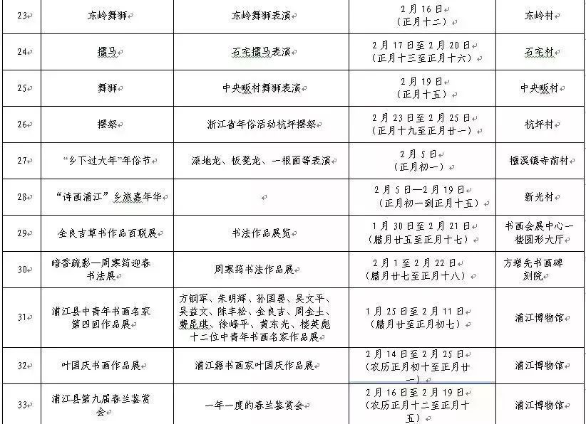 新奧門管家婆資料查詢，探索2024年的奧秘
