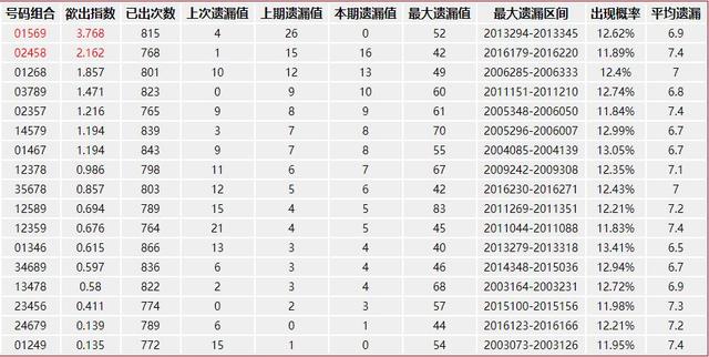 澳門管家婆，揭秘精準預測背后的秘密