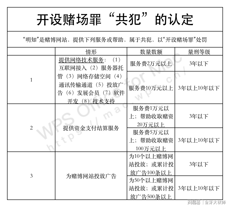 關(guān)于澳門天天六開彩免費(fèi)資料的探討與警示——一個關(guān)于違法犯罪問題的探討