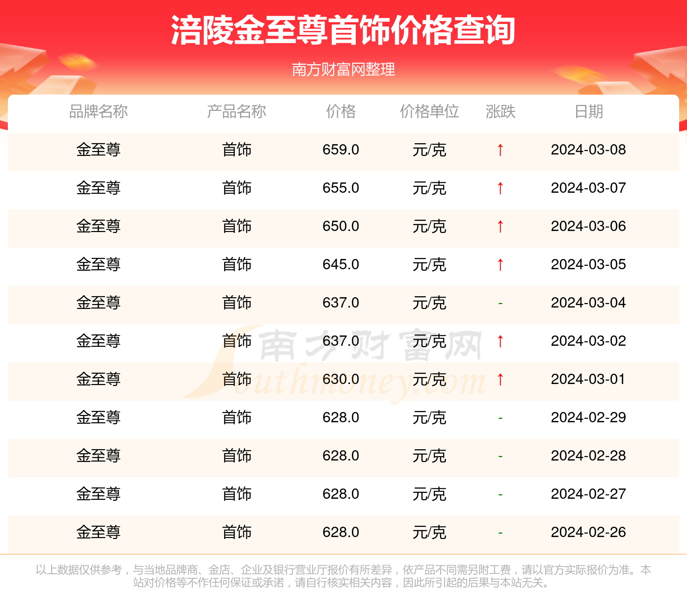 2024新澳門歷史開獎記錄查詢結(jié)果,揭秘澳門歷史開獎記錄，探索與查詢結(jié)果分析（以新澳門歷史開獎記錄查詢結(jié)果為例）