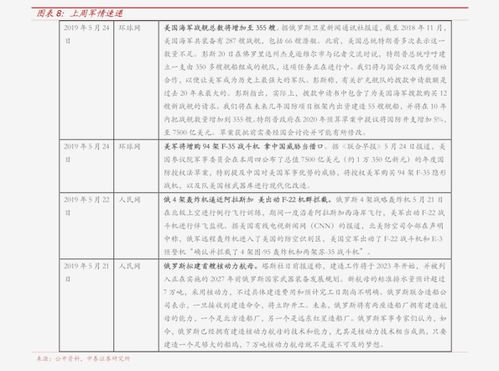 2024澳門必中一肖|產(chǎn)能釋義解釋落實(shí),澳門必中一肖與產(chǎn)能釋義解釋落實(shí)的探討