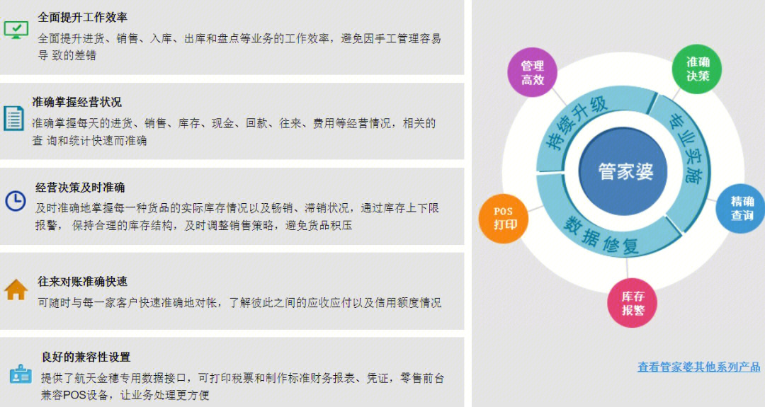 揭秘精準(zhǔn)管家婆，銀行版特殊解答與執(zhí)行指南