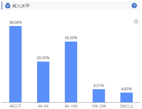 澳門三肖三碼三期與數(shù)據(jù)安全，解答、落實與配套措施