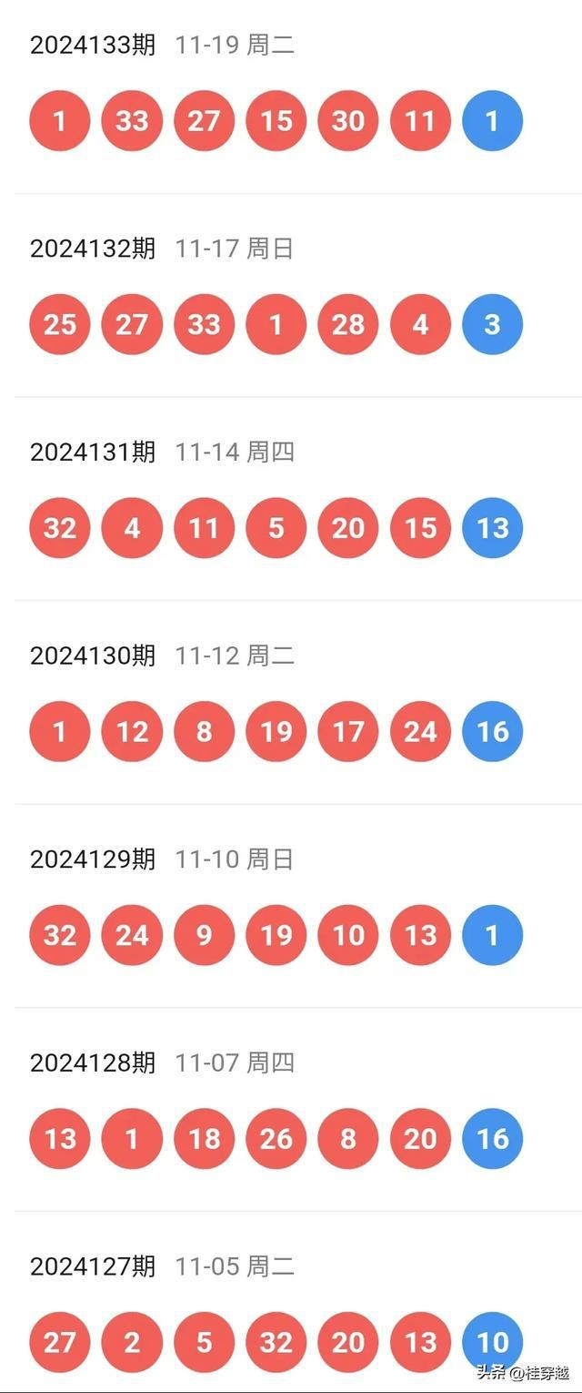新澳2024年開獎(jiǎng)記錄，群策群力共同成長(zhǎng)過渡版