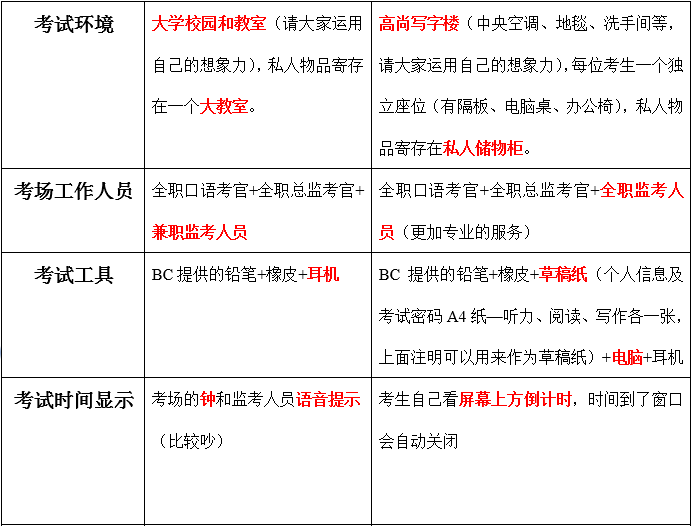 澳門今晚特馬開什么號(hào)——集中解答解釋落實(shí)的風(fēng)險(xiǎn)與警示