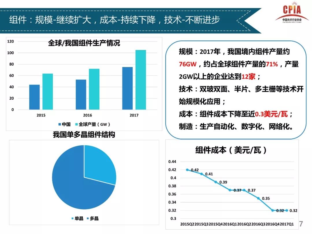 廊坊最新電價(jià)，政策調(diào)整與未來(lái)展望