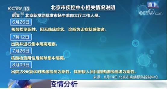 最新疫情溯源，探尋源頭，揭示真相