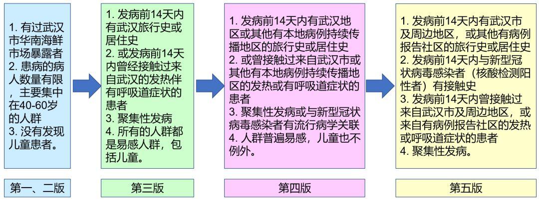 路遠(yuǎn)建材 第123頁