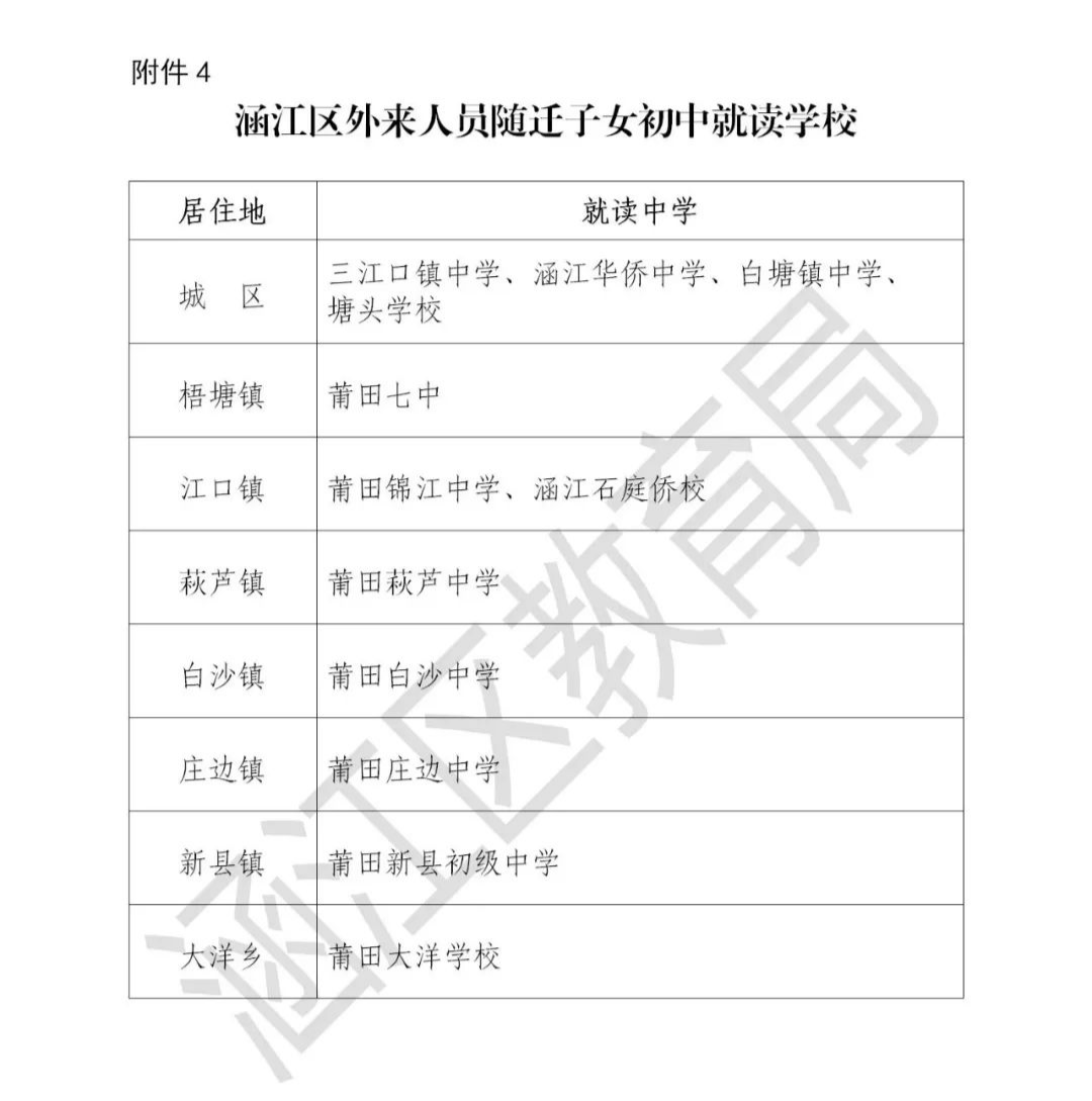 弈招最新，探索前沿策略與未來(lái)趨勢(shì)