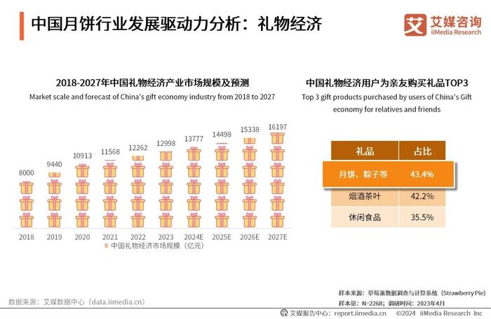 探索香港，2024年全年免費(fèi)資料一覽