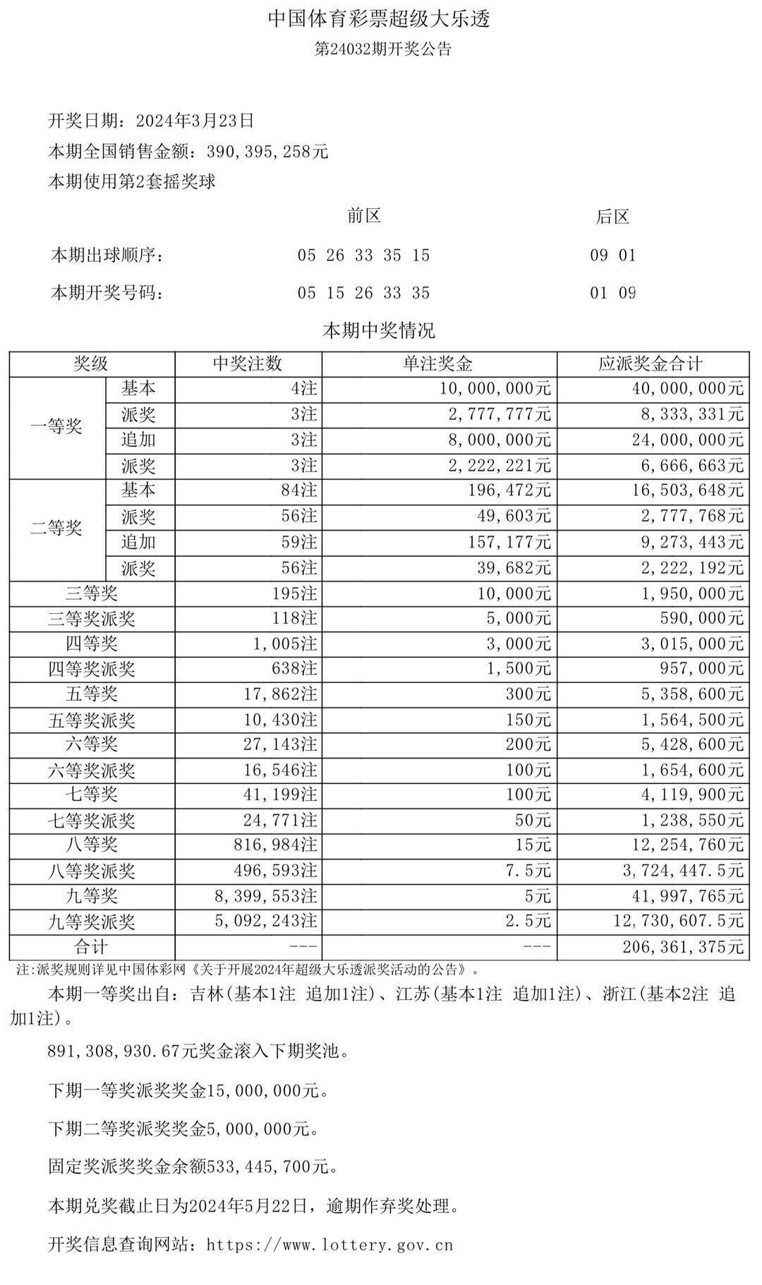 澳門彩開獎結(jié)果揭曉，揭秘彩票背后的故事與期待